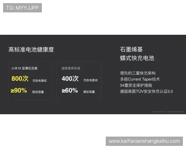 解密凯发在线手机登录的技术支持与保障机制