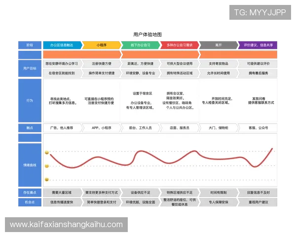 详细解析K8平台的会员下载与登录功能,提升用户体验 详细解析K8平台的会员下载与登录功能,提升用户体验