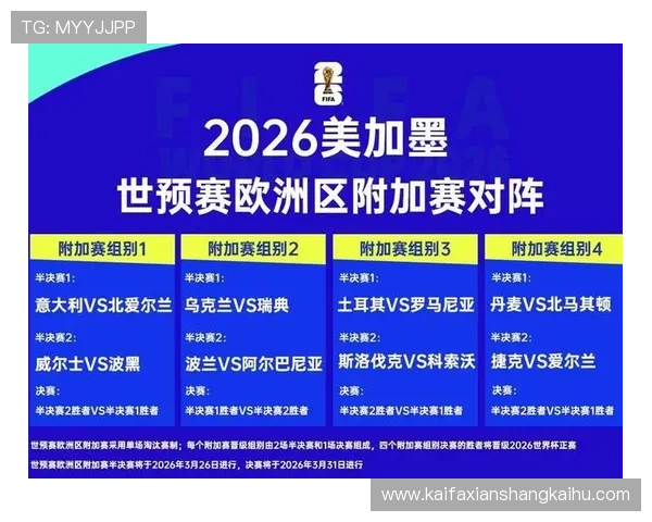 2026年世界杯欧洲区附加赛赛程安排全攻略，帮助球迷掌握最新比赛时间表
